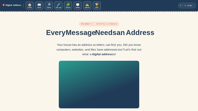 Address of Digital Data