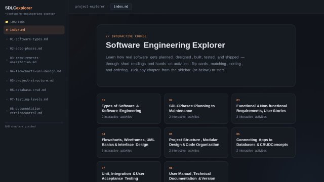 Software Engineering Explorer — Interactive Learning