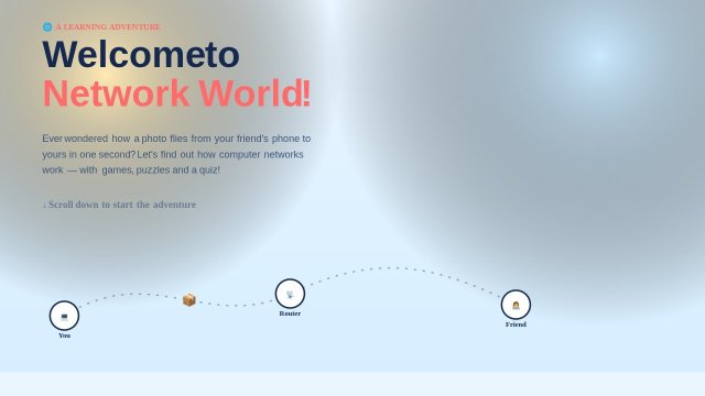 Network World: Understanding Computer Networks