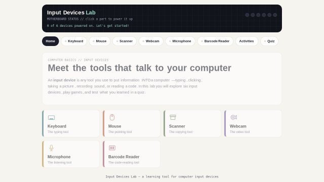 Understanding Computer Input Devices: Keyboard, Mouse, Scanner, Webcam, Microphone, and Barcode Reader
