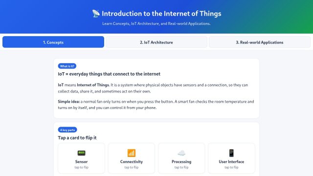 Introduction to the Internet of Things (IoT): Concepts, Architecture, and Real-world Applications