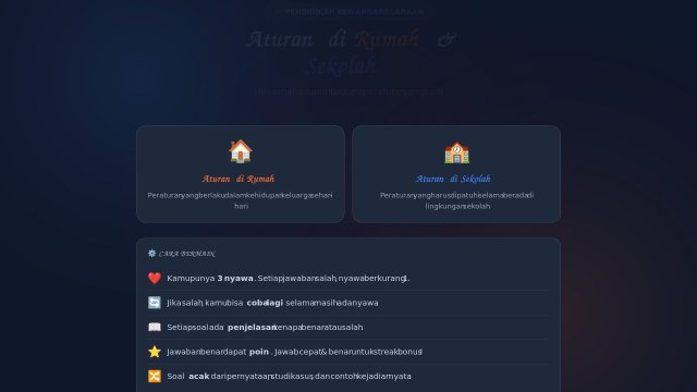 Aturan di Rumah dan di Sekolah — Media Interaktif PKn