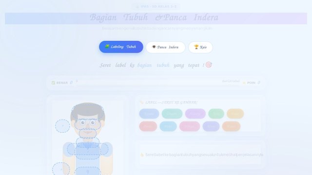 Bagian Tubuh & Panca Indera — Media Interaktif IPAS