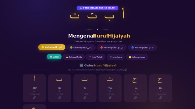 Mengenal Huruf Hijaiyah