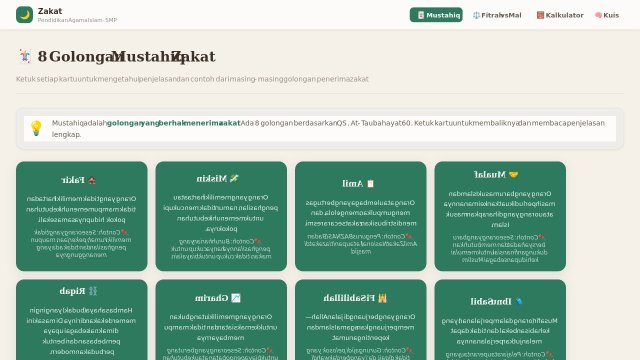 Memahami Zakat: Pengertian, Jenis, dan Perhitungan Sederhana