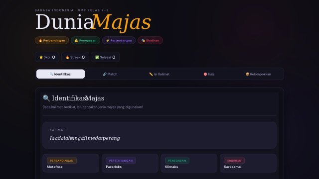Majas: Jenis, Contoh, dan Penggunaan dalam Kalimat