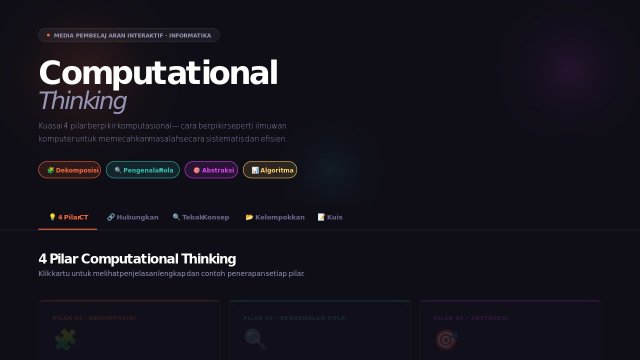 Computational Thinking — Media Pembelajaran Interaktif Informatika