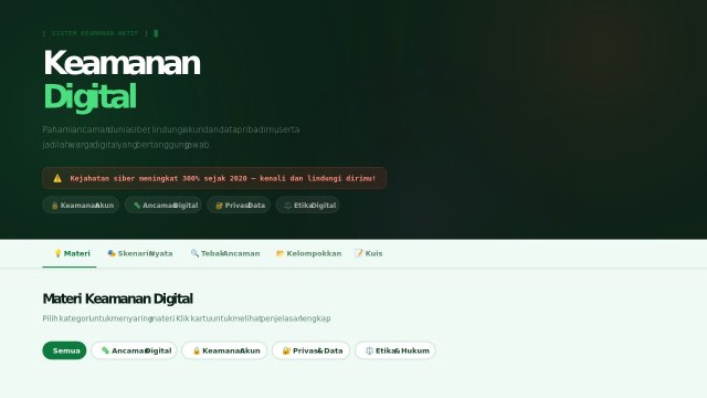 Keamanan Digital: Melindungi Data dan Privasi di Dunia Maya
