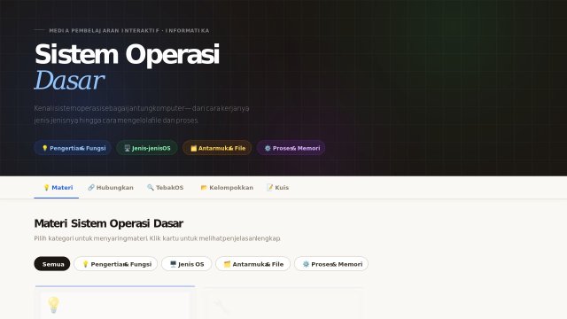 Sistem Operasi Dasar — Media Pembelajaran Interaktif Informatika