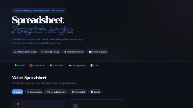 Spreadsheet (Pengolah Angka) — Media Pembelajaran Interaktif Informatika