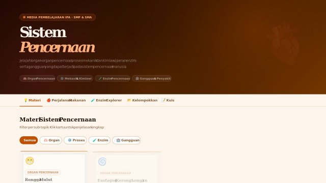 Sistem Pencernaan — Media Pembelajaran Interaktif IPA