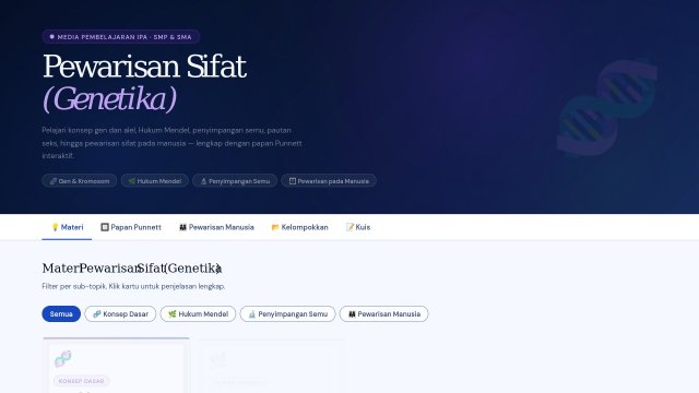 Pewarisan Sifat (Genetika) — Media Pembelajaran Interaktif IPA