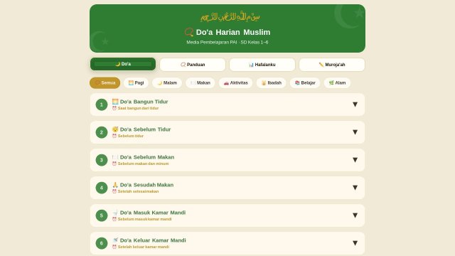Media Pembelajaran Interaktif: Do’a Harian Anak