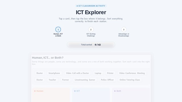 ICT