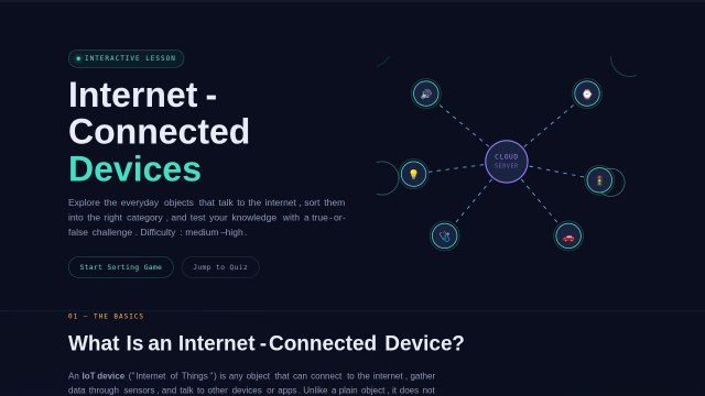 Internet-Connected Devices