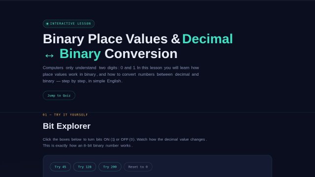 Binary Place Values, Decimal ↔ Binary Conversion